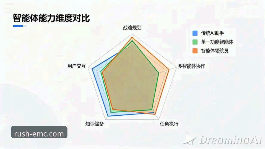 深度揭秘：易倍体育苹果版的技术架构与安全评测，这些细节你可能不知道